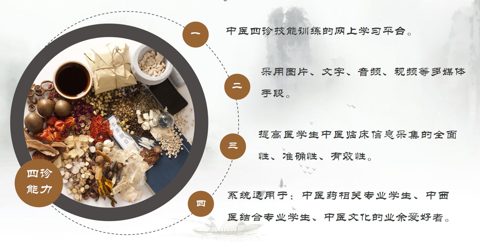 中医技能训练系统